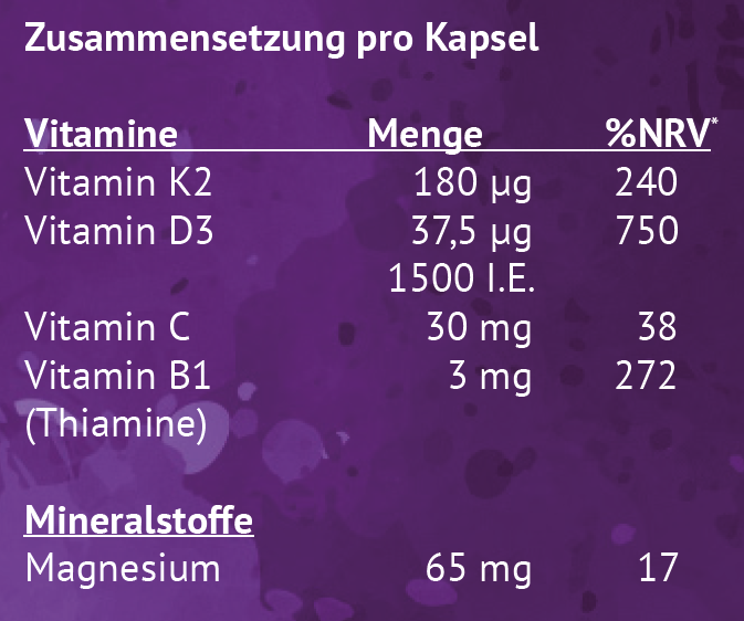 K2 Protect mit 60 und 180 Kapseln