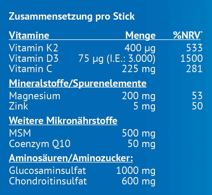 K2 OsteoCare akut Sticks